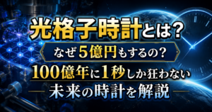 光格子時計の仕組みをイメージした近未来的な時計と研究装置のアイキャッチ画像
