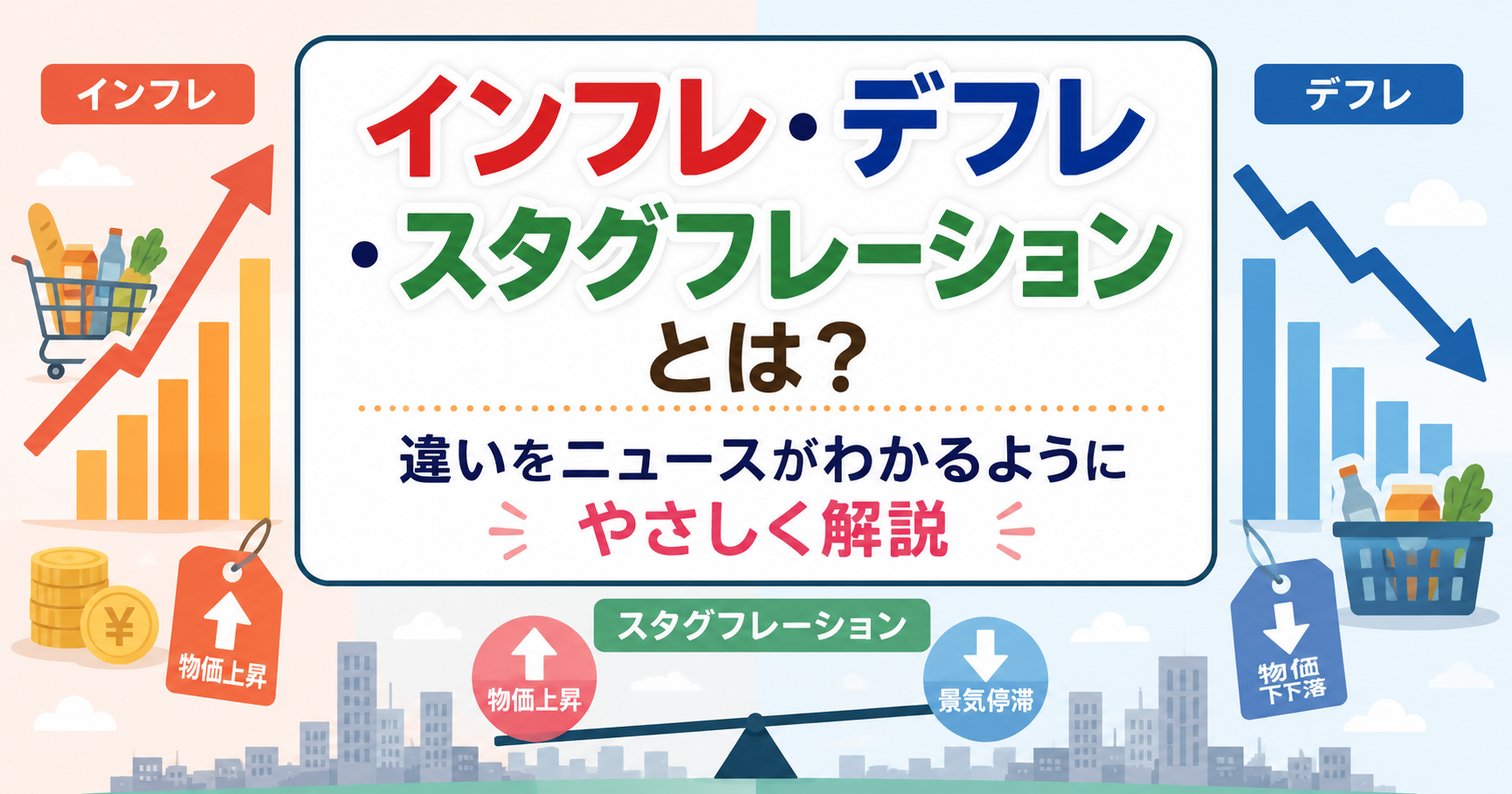 インフレ・デフレ・スタグフレーションの違いをニュース初心者向けにわかりやすく解説するアイキャッチ画像。物価上昇・物価下落・景気停滞をイラストで表現。