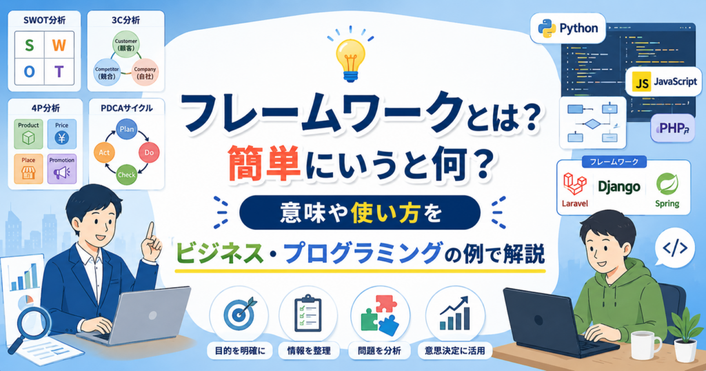 フレームワークとは何か、意味や使い方をビジネス・プログラミングの例で解説するイメージ画像