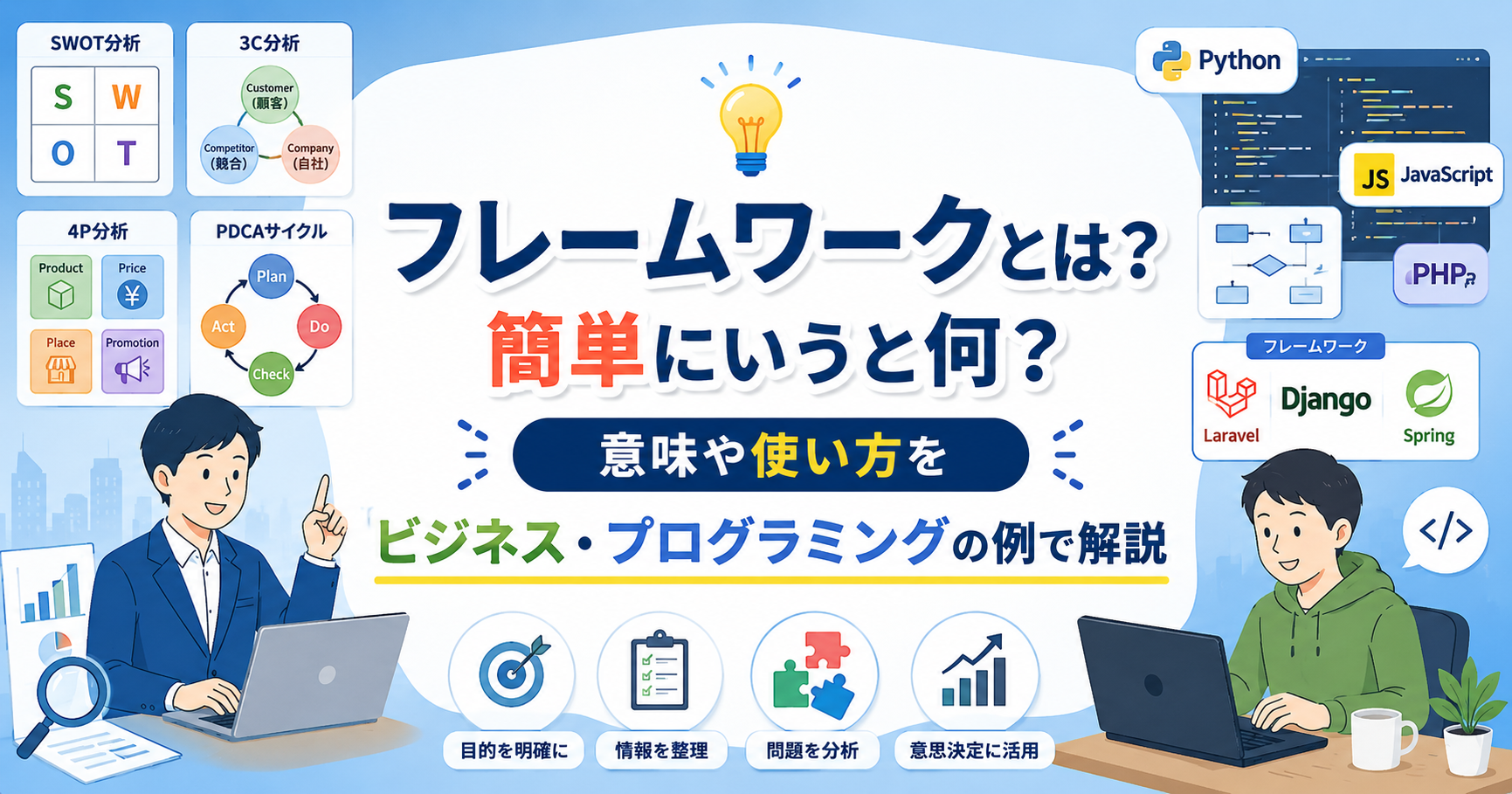 フレームワークとは何か、意味や使い方をビジネス・プログラミングの例で解説するイメージ画像